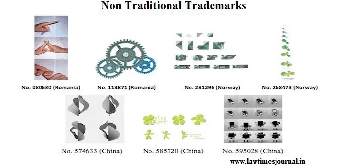 Non Traditional Trademarks Non Traditional Trademarks